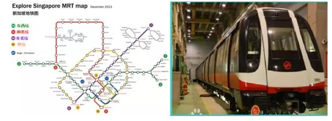 東元電機新加坡捷運環線應用實例